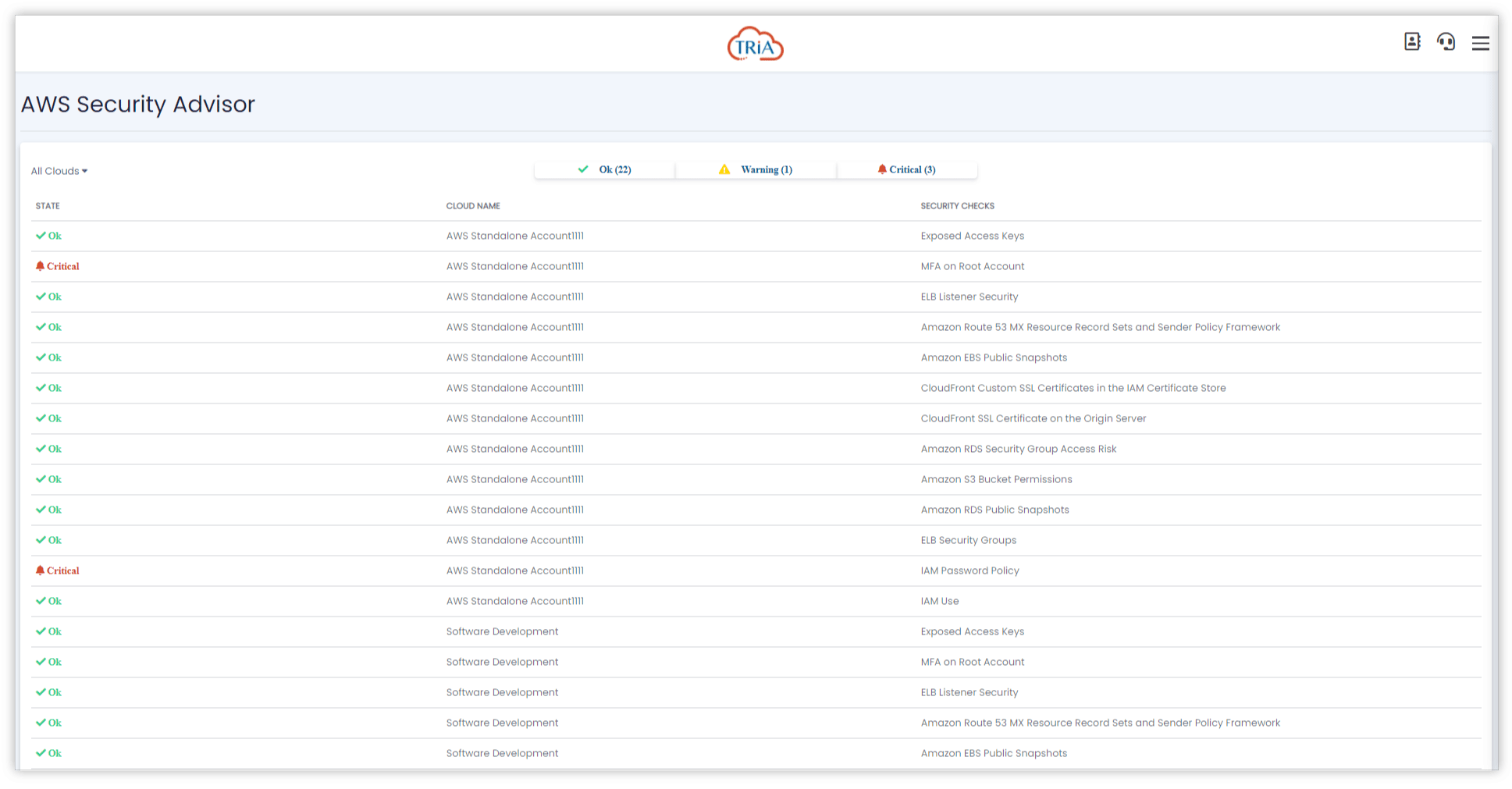 _images/awssecurityadvisorydetail.png