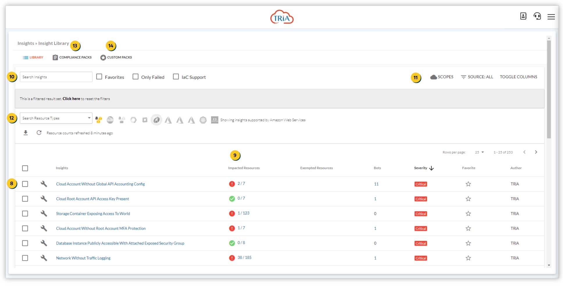 _images/compliancedetailsview.jpg