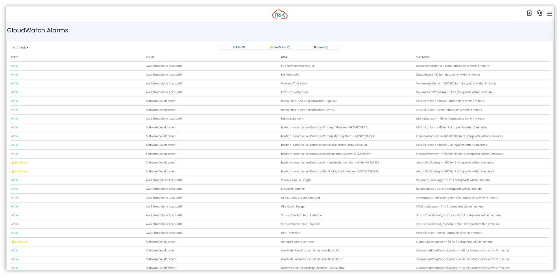 _images/opsandperfcloudwatchalarms_details.png